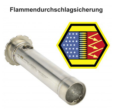 Flammendurchschlagsicherung im Trolleybehälter