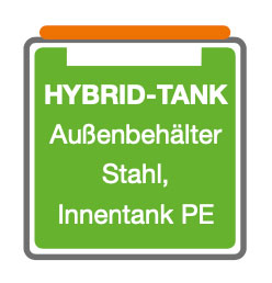 Logo Cemo Hybrid-Innentank