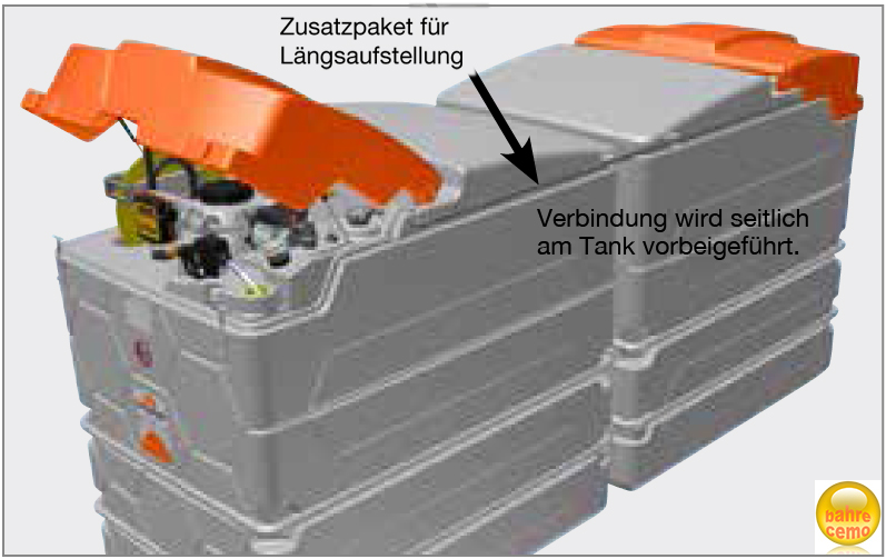 Beispiel Längsaufstellung CUBE-Dieseltanks