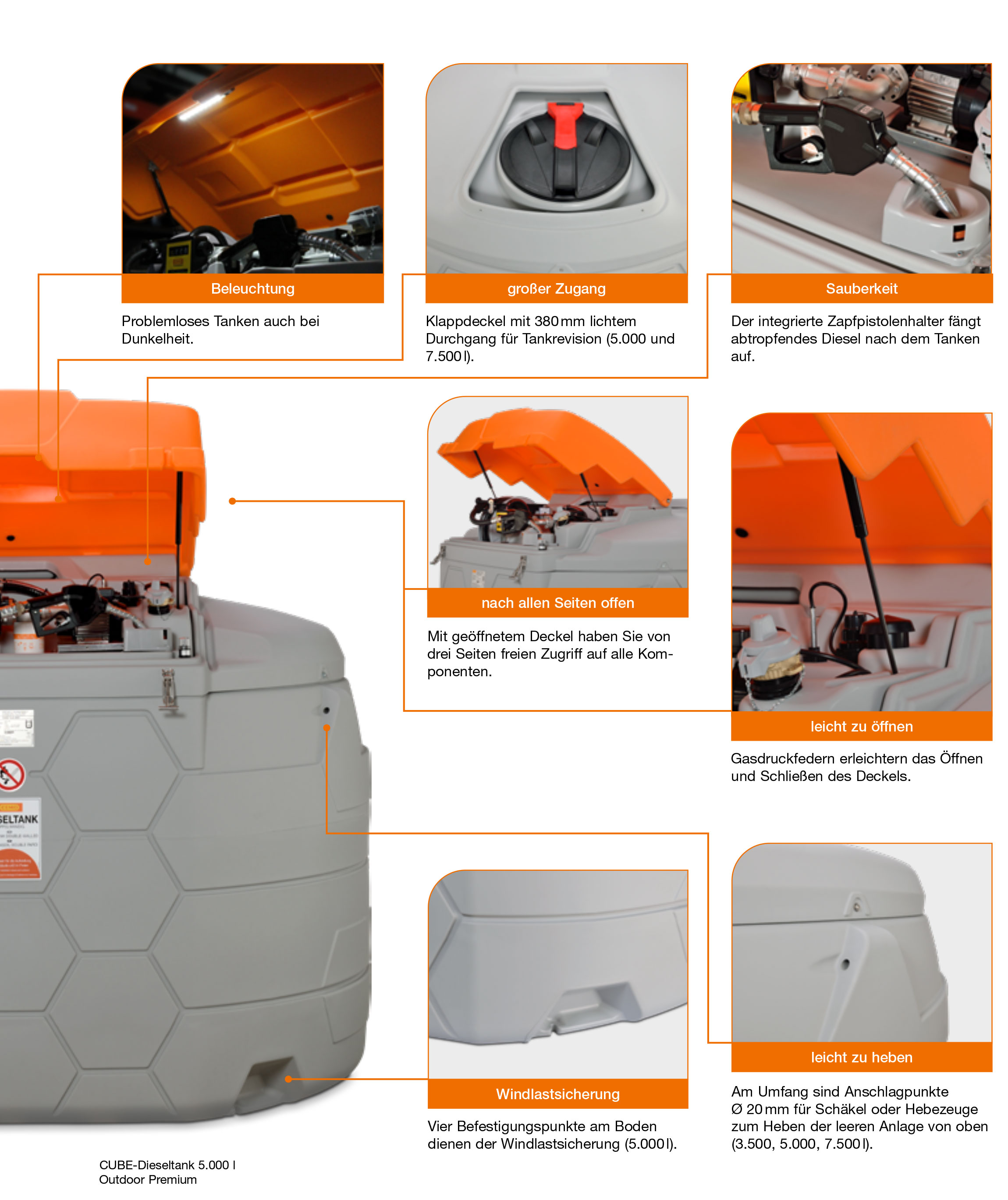 Info-Cube-Tanks-II
