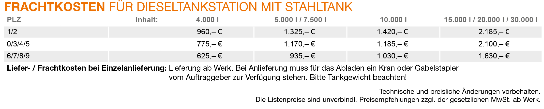 Diesel-Tank, Stahltank, Tank, Kapazität 4.000 l, Inhalt 5.000 l/7.500 l