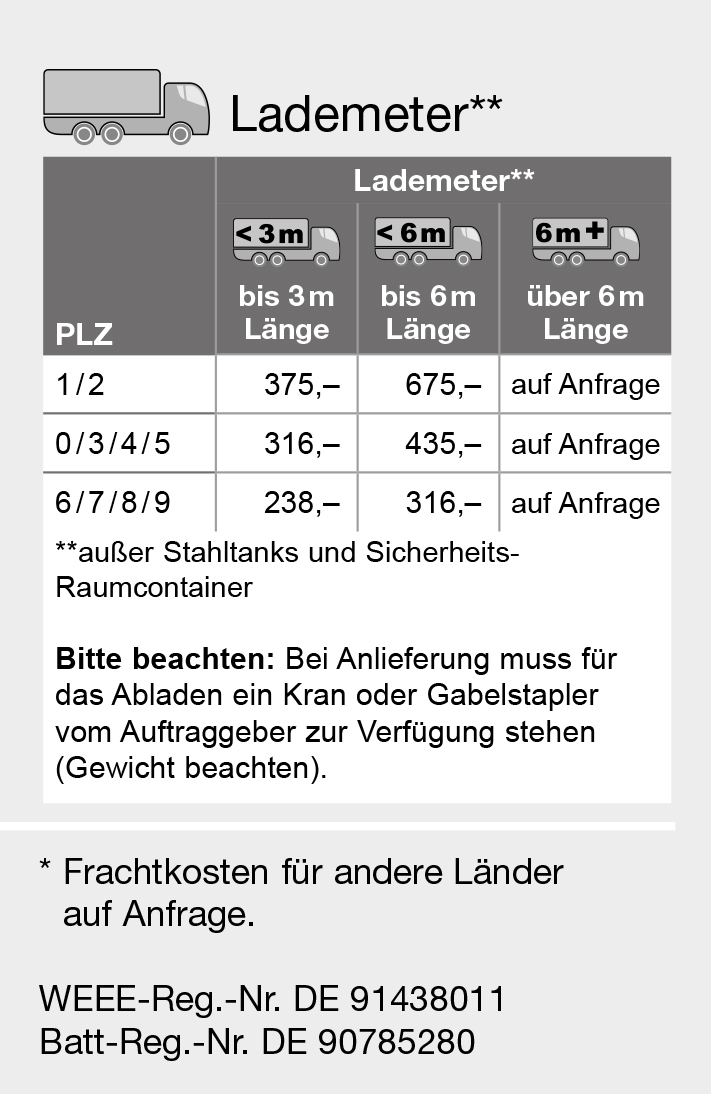 Cemo Frachtkosten nach Lademeter und PLZ für 2025-2026