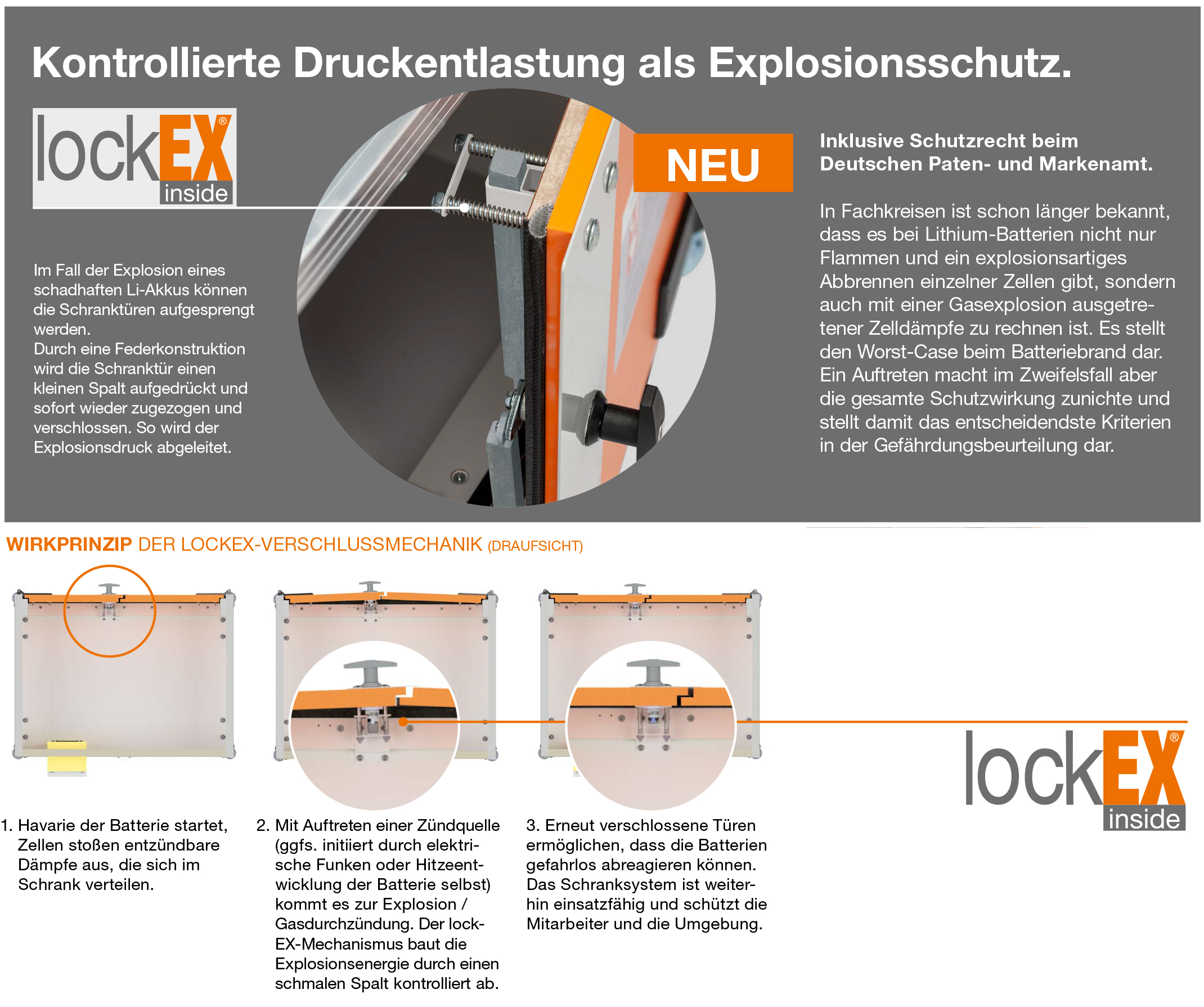 Info zu LockEX kontrollierte Druckentlastung