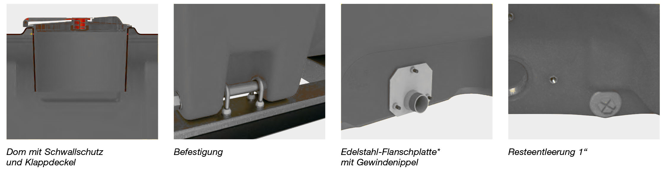Dom mit Schwallschutz, Klapdeckel, Befestigung, Edelstahl-Flanschplatte, Resteentleerung 1"